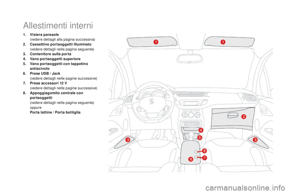 CITROEN DS3 2016  Libretti Di Uso E manutenzione (in Italian) DS3_it_Chap03_confort_ed01-2015
Allestimenti interni
1. Visiera parasole  (
vedere dettagli alla pagina successiva)
2.
 C

assettino portaoggetti illuminato  
 (

vedere dettagli nella pagina seguente