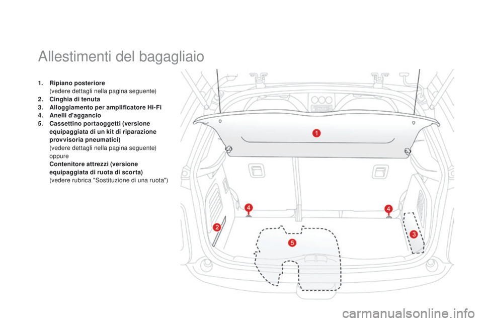 CITROEN DS3 2015  Libretti Di Uso E manutenzione (in Italian) DS3_it_Chap05_amenagement_ed01-2014
1. Ripiano posteriore  (
vedere dettagli nella pagina seguente)
2.
  ci

nghia di tenuta
3.
 A

lloggiamento per amplificatore Hi-Fi
4.
 A

nelli d'aggancio
5.
