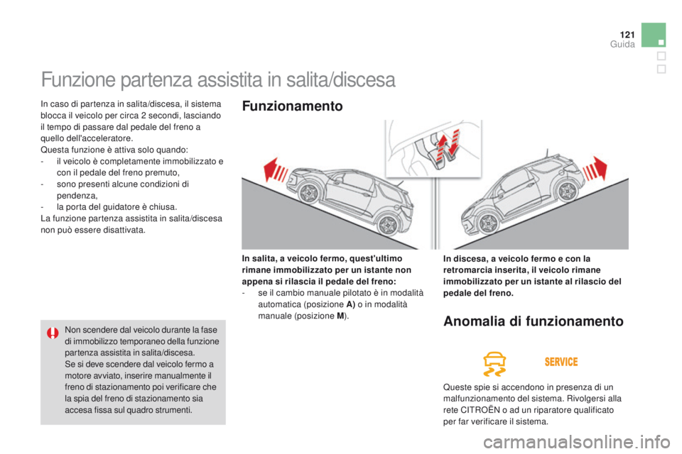 CITROEN DS3 2015  Libretti Di Uso E manutenzione (in Italian) 121
DS3_it_Chap06_conduite_ed01-2014
Funzione partenza assistita in salita/discesa
in caso di partenza in salita/discesa, il sistema 
blocca il veicolo per circa 2  secondi, lasciando 
il tempo di pas