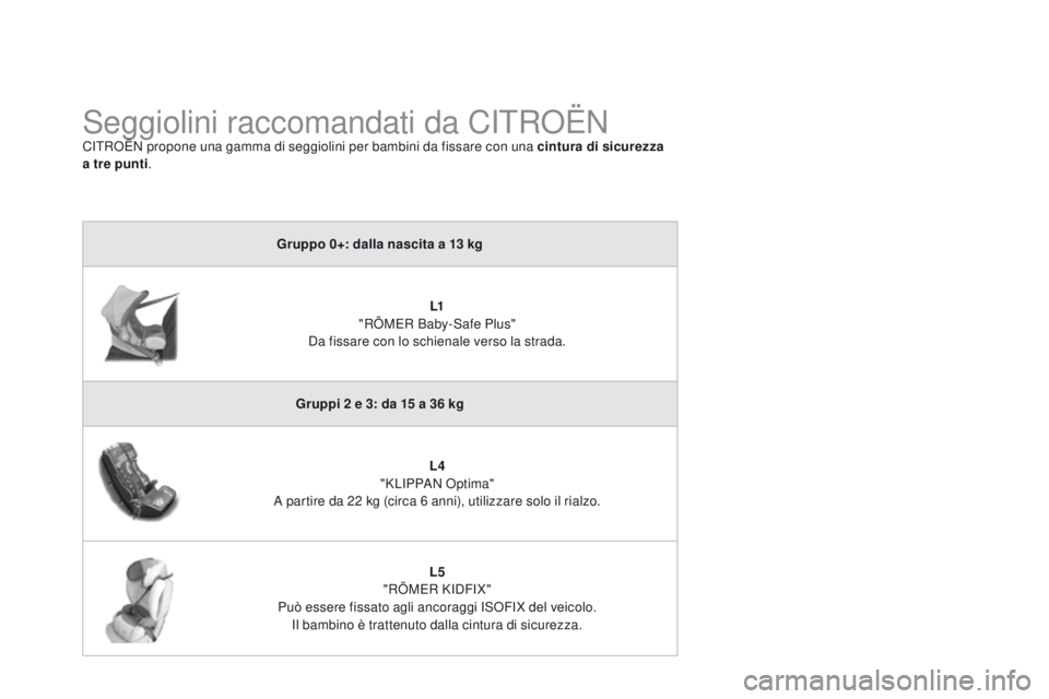CITROEN DS3 2015  Libretti Di Uso E manutenzione (in Italian) DS3_it_Chap09_securite-enfants_ed01-2014
Seggiolini raccomandati da CiTRoË NCiTRoËN propone una gamma di seggiolini per bambini da fissare con una cintura di sicurezza 
a tre punti .
gr

uppo 0+: da