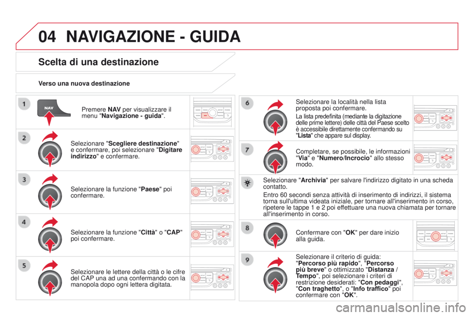 CITROEN DS3 2015  Libretti Di Uso E manutenzione (in Italian) 04
DS3_it_Chap13b_RT6-2-8_ed01-2014
Premere N AV per visualizzare il 
menu "Navigazione - guida ".
Verso una nuova destinazione
Scelta di una destinazione
Selezionare "
Scegliere destinazi
