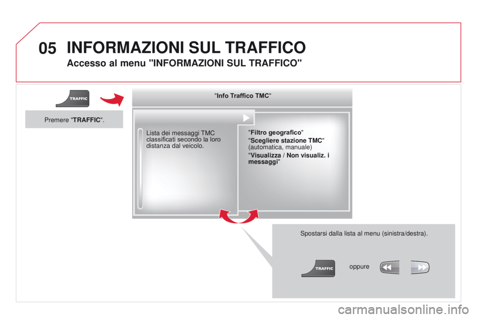 CITROEN DS3 2015  Libretti Di Uso E manutenzione (in Italian) 05
DS3_it_Chap13b_RT6-2-8_ed01-2014
Accesso al menu "INFORMAZIONI SUL TRAFFI c O "
Lista dei messaggi TMC 
classificati secondo la loro 
distanza dal veicolo.
Spostarsi dalla lista al menu (si