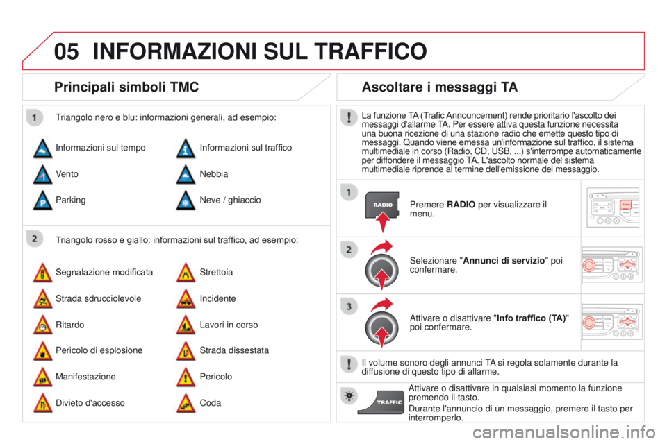 CITROEN DS3 2015  Libretti Di Uso E manutenzione (in Italian) 05
DS3_it_Chap13b_RT6-2-8_ed01-2014
Principali simboli TMc
Triangolo rosso e giallo: informazioni sul traffico, ad esempio:
Triangolo nero e blu: informazioni generali, ad esempio:
i

nformazioni sul 
