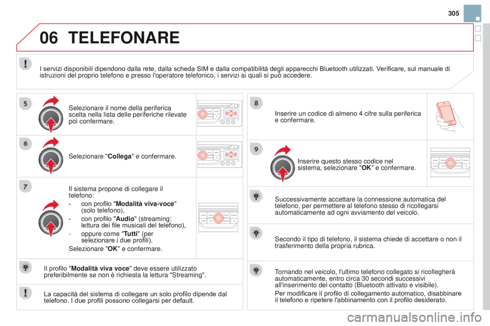 CITROEN DS3 2015  Libretti Di Uso E manutenzione (in Italian) 06
305
DS3_it_Chap13b_RT6-2-8_ed01-2014
TELEFONARE
Selezionare "collega" e confermare.
i

l sistema propone di collegare il 
telefono:
-
 
con profilo " Modalità viva-voce

" 
(solo t