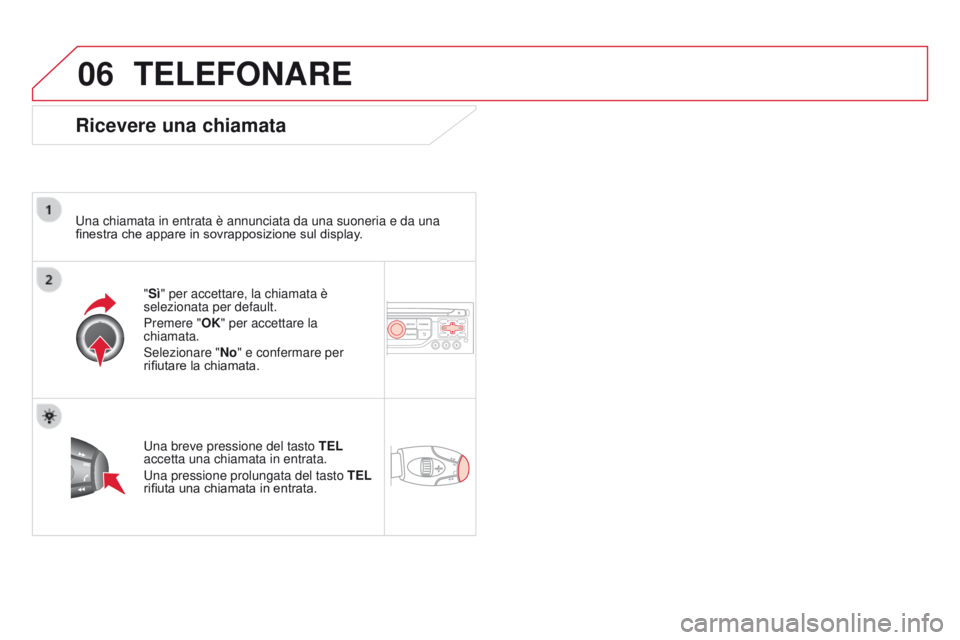 CITROEN DS3 2015  Libretti Di Uso E manutenzione (in Italian) 06
DS3_it_Chap13b_RT6-2-8_ed01-2014
TELEFONARE
Ricevere una chiamata
una chiamata in entrata è annunciata da una suoneria e da una 
finestra che appare in sovrapposizione sul display .
"Sì" 