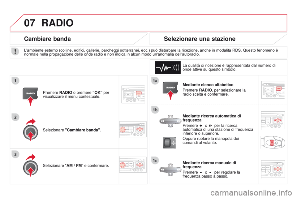CITROEN DS3 2015  Libretti Di Uso E manutenzione (in Italian) 07
DS3_it_Chap13b_RT6-2-8_ed01-2014
Mediante elenco alfabetico
Premere RADIO, per selezionare la 
radio scelta e confermare.
Mediante ricerca automatica di 
frequenza
Premere 7 o 8 per la ricerca 