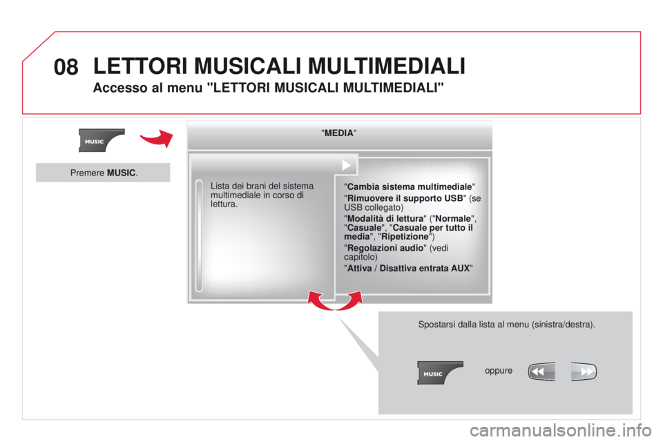 CITROEN DS3 2015  Libretti Di Uso E manutenzione (in Italian) 08
DS3_it_Chap13b_RT6-2-8_ed01-2014
"MEDIA"" c ambia sistema multimediale"
"Rimuovere il supporto USB " (se 
u

SB collegato)
"Modalità di lettura " ("Normale"