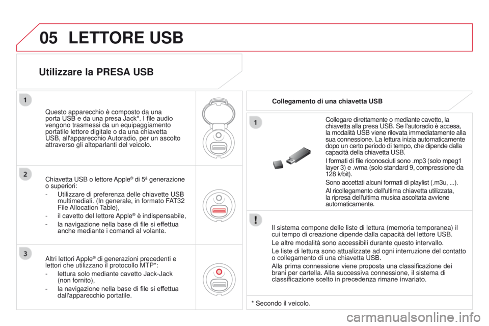 CITROEN DS3 2015  Libretti Di Uso E manutenzione (in Italian) 05
DS3_it_Chap13c_RD45_ed01_2014
LETTORE USB
il sistema compone delle liste di lettura (memoria temporanea) il 
cui tempo di creazione dipende dalla capacità del lettore  u SB.
Le altre modalità son