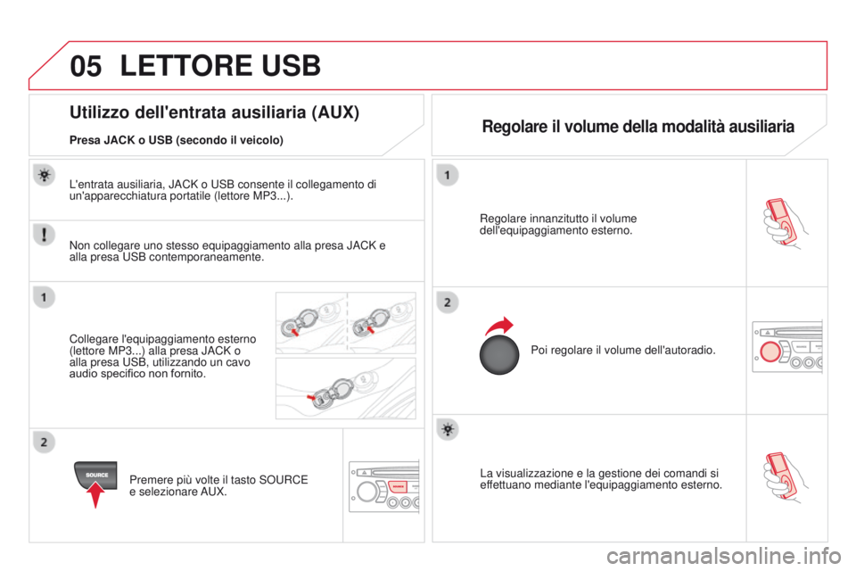 CITROEN DS3 2015  Libretti Di Uso E manutenzione (in Italian) 05
DS3_it_Chap13c_RD45_ed01_2014
La visualizzazione e la gestione dei comandi si 
effettuano mediante l'equipaggiamento esterno.
Regolare innanzitutto il volume 
dell'equipaggiamento esterno.
