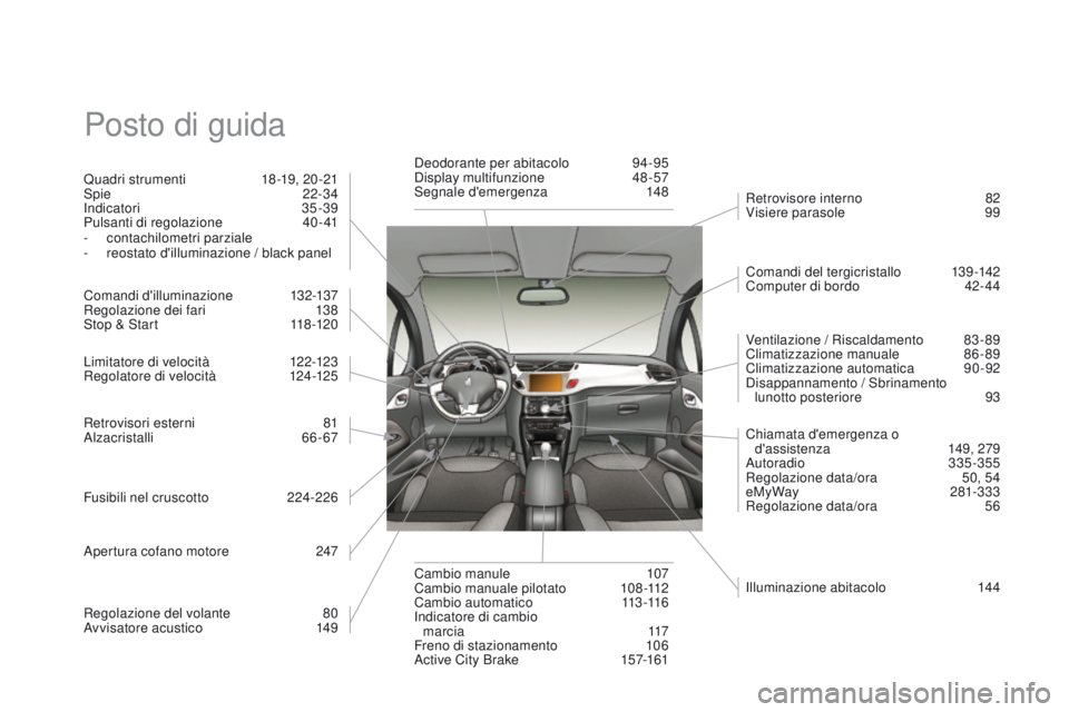 CITROEN DS3 2015  Libretti Di Uso E manutenzione (in Italian) DS3_it_Chap14_index-recherche_ed01-2014
Posto di guida
Quadri strumenti 18 -19, 20 -21
Spie  22-34
in

dicatori
 
 35-39
Pulsanti di regolazione
 4

0-41
-
 c

ontachilometri parziale
-
 
r
 eostato d