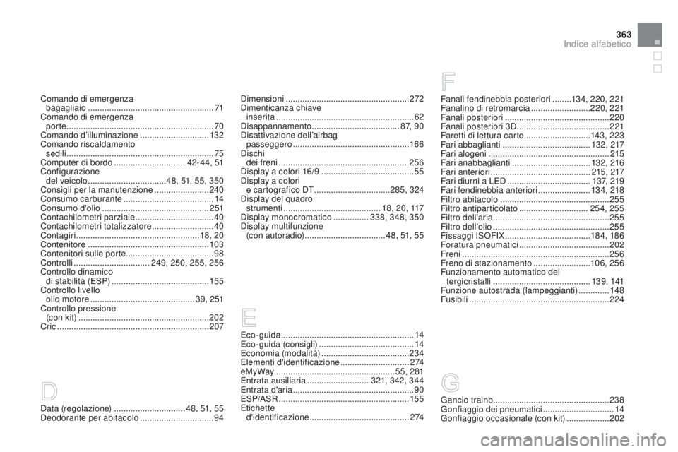 CITROEN DS3 2015  Libretti Di Uso E manutenzione (in Italian) 363
DS3_it_Chap14_index-recherche_ed01-2014
Data (regolazione) ..............................4 8, 51, 55
Deodorante per abitacolo  ...............................94Dimensioni
 

......................