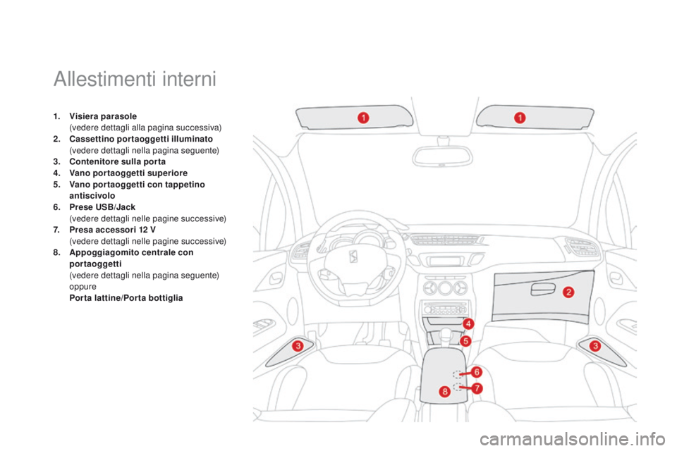 CITROEN DS3 2015  Libretti Di Uso E manutenzione (in Italian) DS3_it_Chap05_amenagement_ed01-2014
allestimenti interni
1. Visiera parasole  (
vedere dettagli alla pagina successiva)
2.
  ca

ssettino portaoggetti illuminato  
 (

vedere dettagli nella pagina seg