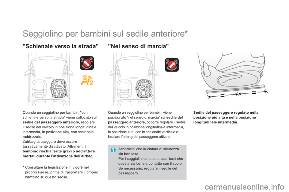 CITROEN DS3 2014  Libretti Di Uso E manutenzione (in Italian)    
 
 
 
 
 
 
 
Seggiolino per bambini sul sedile anteriore *  
"Schienale verso la strada"    
"Nel senso di marcia" 
Sedile del passeggero regolato nellaposizione più alta e nella posizionelongit