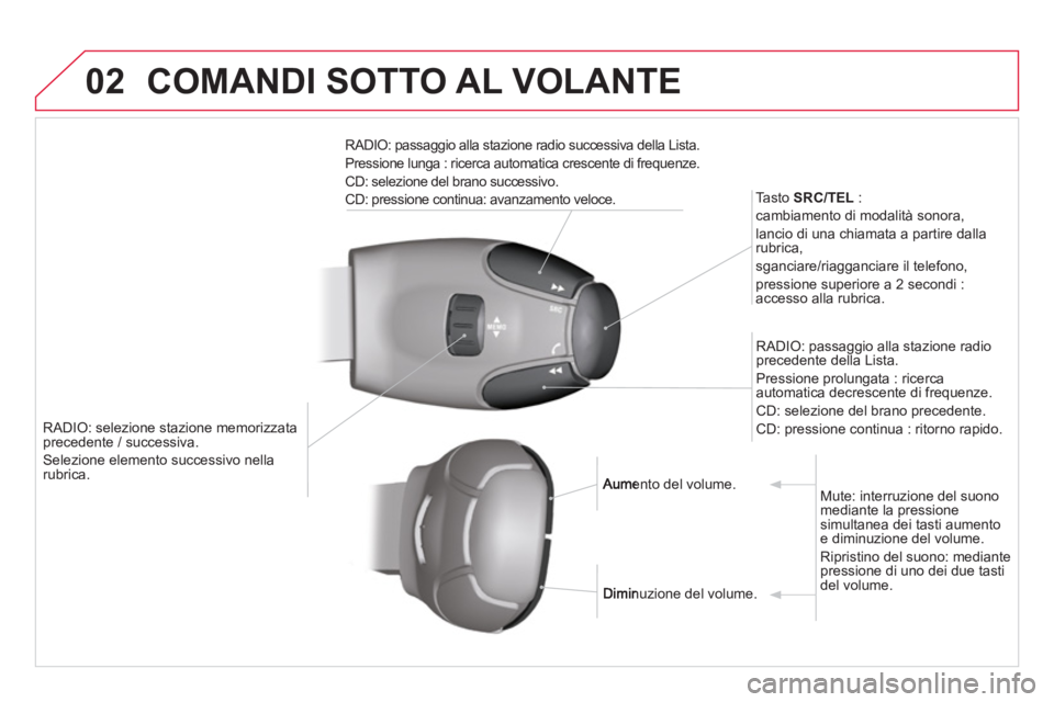 CITROEN DS3 2014  Libretti Di Uso E manutenzione (in Italian) 02COMANDI SOTTO AL VOLANTE
RADIO: selezione stazione memorizzata precedente / successiva. 
Selezione elemento successivo nella rubrica.     
T
asto  SRC/TEL 
 :
  cambiamento di modalit
à sonora,
  l