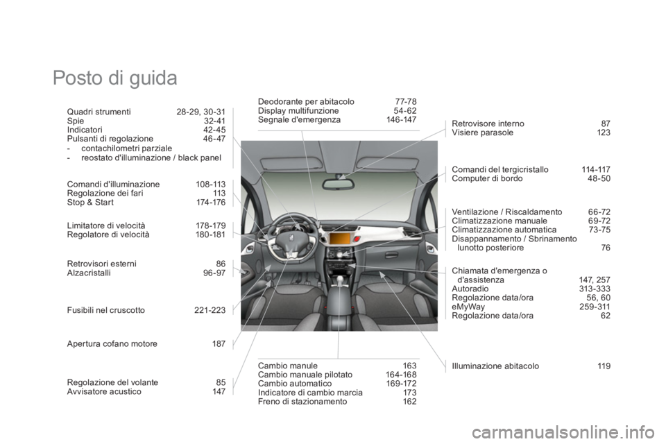 CITROEN DS3 2014  Libretti Di Uso E manutenzione (in Italian)   Posto di guida  
Quadri strumenti  28 -29, 30 -31 
Spie 32- 41 
Indicatori 42- 4
5 
Pulsanti di regolazione 46-47 
-  contachilometri parziale 
-   reostato dilluminazione / black panel
Comandi di