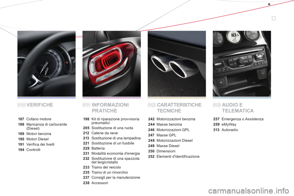 CITROEN DS3 2014  Libretti Di Uso E manutenzione (in Italian) VERIFICHE INFORMAZIONI 
PR ATICHECAR ATTERISTICHE 
TECNICHEAUDIO E 
TELEMATICA
187 Cofano motore
188 Mancanza di carburante (Diesel)
189Motori benzina
190Motori Diesel
1
91Verifica dei livelli
194 Con