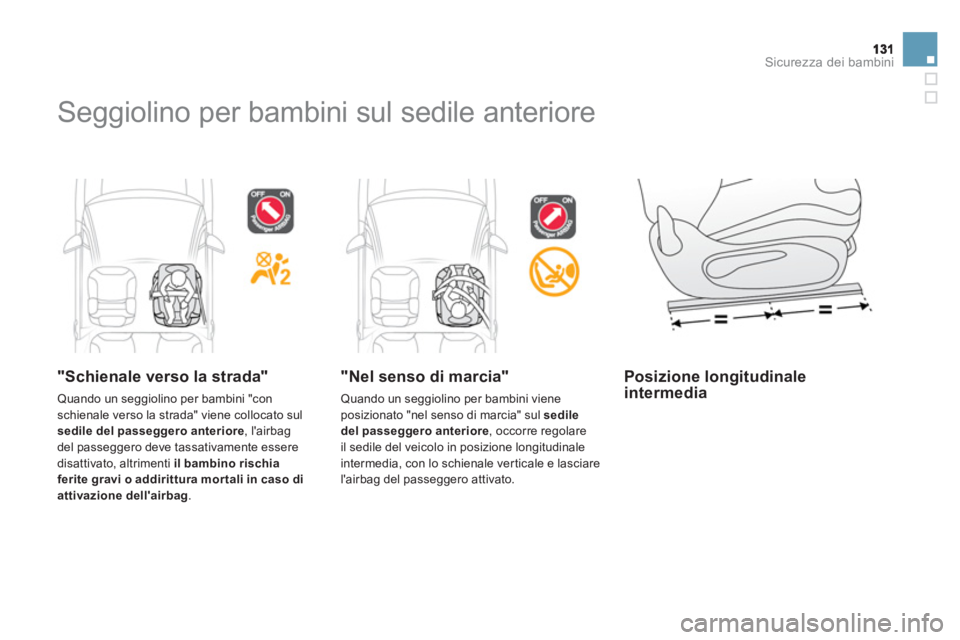 CITROEN DS3 2013  Libretti Di Uso E manutenzione (in Italian) Sicurezza dei bambini
  Seggiolino per bambini sul sedile anteriore  
 
 
"Schienale verso la strada" 
 Quando un seggiolino per bambini "con schienale verso la strada" viene collocato sul 
sedile del