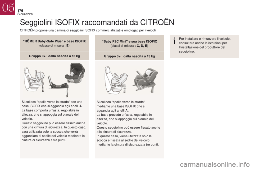 CITROEN DS4 2017  Libretti Di Uso E manutenzione (in Italian) 176
Seggiolini ISOFIX raccomandati da CITROËN
Per installare e rimuovere il veicolo, 
consultare anche le istruzioni per 
l'installazione del produttore del 
seggiolino.
CITROËN propone una gamm