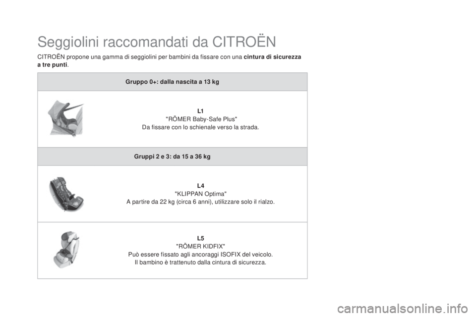 CITROEN DS5 2016  Libretti Di Uso E manutenzione (in Italian) DS5_it_Chap06_securite-enfants_ed02-2015
gruppo 0+: dalla nascita a 13  kg
L1
  "

RÖMER Baby-Safe Plus" 
Da fissare con lo schienale verso la strada.
gr

uppi 2   e 3: da 15   a 36   kg
L4
 