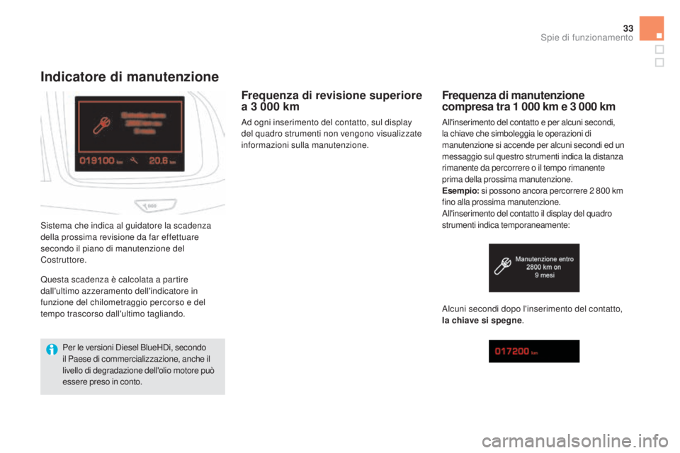 CITROEN DS5 2016 Libretti Di Uso E manutenzione (in Italian) 33
Indicatore di manutenzione
Frequenza di revisione superiore
a 3 000 km
Ad ogni inserimento del contatto, sul display
del quadro strumenti non vengono visualizzate
informazioni sulla manutenzi CITROEN DS5 2016 Libretti Di Uso E manutenzione (in Italian) 33
Indicatore di manutenzione
Frequenza di revisione superiore
a 3 000 km
Ad ogni inserimento del contatto, sul display
del quadro strumenti non vengono visualizzate
informazioni sulla manutenzi