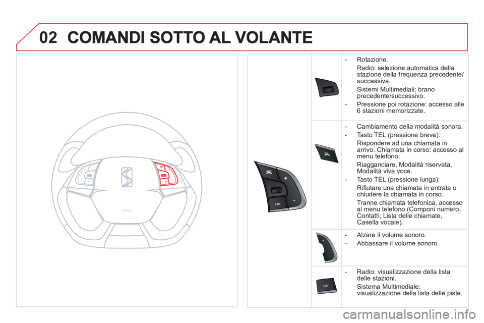 CITROEN DS5 2013  Libretti Di Uso E manutenzione (in Italian) SRC

02


-
+
   
 
-  Rotazione.
Radio: selezione automatica della 
stazione della frequenza precedente/successiva.  
Sistemi Multimediali: brano precedente/suc