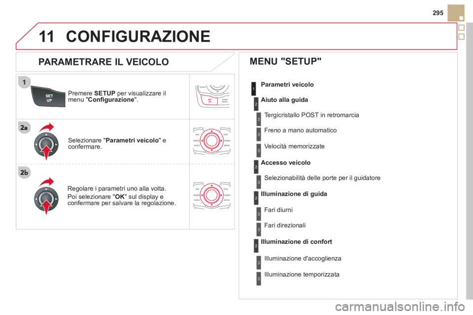 CITROEN DS5 2013  Libretti Di Uso E manutenzione (in Italian) 11
295
Pr
emere SETUPper visualizzare il 
menu "  Conﬁ gurazione".
Regolare i parametri uno alla volta.
P
oi selezionare "OK 
" sul display econfermare per salvare la regolazione.
Selezionare " Para