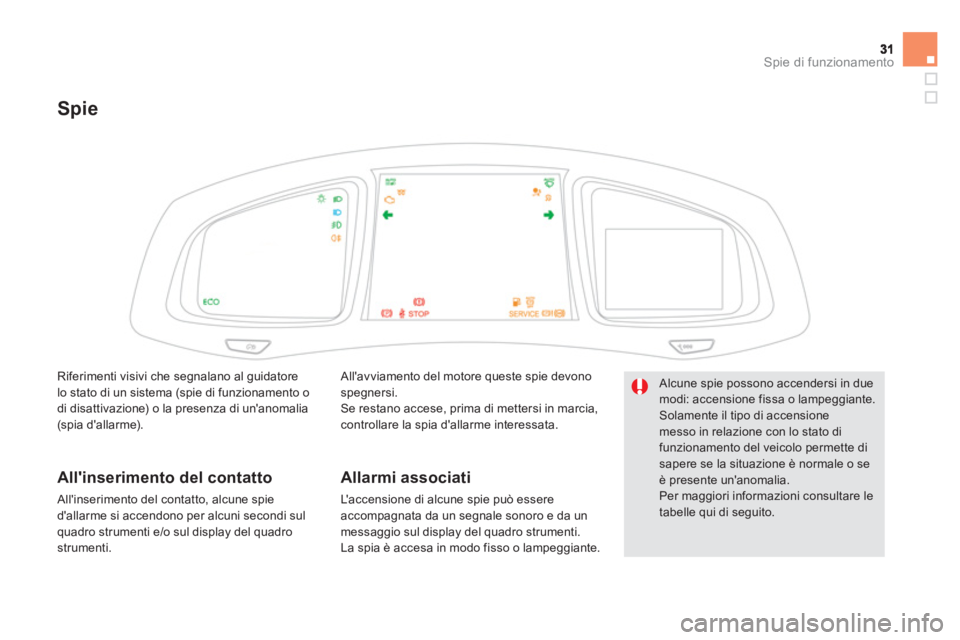 CITROEN DS5 2013 Libretti Di Uso E manutenzione (in Italian) Spie di funzionamento
Spie
Allavviamento del motore queste spie devono
spegnersi.Se restano accese, prima di mettersi in marcia, controllare la spia dallarme interessata.
Allarmi associati
Lac CITROEN DS5 2013 Libretti Di Uso E manutenzione (in Italian) Spie di funzionamento
Spie
Allavviamento del motore queste spie devono
spegnersi.Se restano accese, prima di mettersi in marcia, controllare la spia dallarme interessata.
Allarmi associati
Lac
