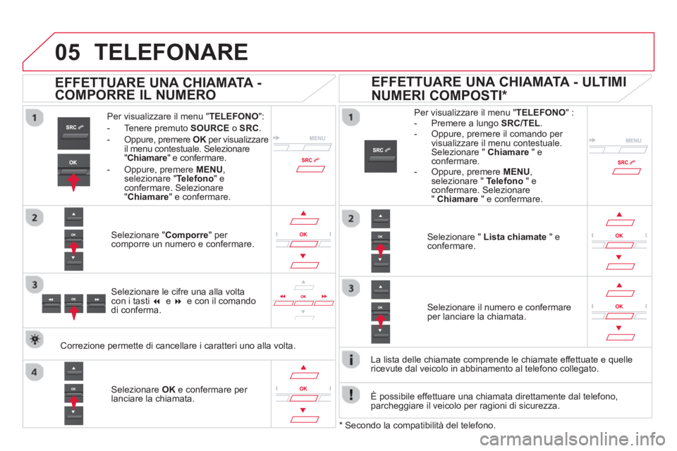 CITROEN DS5 2013 Libretti Di Uso E manutenzione (in Italian)
05TELEFONARE
Per visualizzare il menu "TELEFONO":
- Tenere
premuto SOURCEo SRC.
- Oppure, premere OKper visualizzare Kil menu contestuale. Selezionare"Chiamare
" e confermare.
-
Oppure, CITROEN DS5 2013 Libretti Di Uso E manutenzione (in Italian)
05TELEFONARE
Per visualizzare il menu "TELEFONO":
- Tenere
premuto SOURCEo SRC.
- Oppure, premere OKper visualizzare Kil menu contestuale. Selezionare"Chiamare
" e confermare.
-
Oppure,