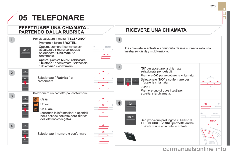 CITROEN DS5 2013 Libretti Di Uso E manutenzione (in Italian)
05
SRC
323
TELEFONARE
Per visualizzare il menu "TELEFONO" :
- Premere a lun
go SRC/TEL .
- Oppure, premere il comando per
visualizzare il menu contestuale. Selezionare " Chiamare
" e confe CITROEN DS5 2013 Libretti Di Uso E manutenzione (in Italian)
05
SRC
323
TELEFONARE
Per visualizzare il menu "TELEFONO" :
- Premere a lun
go SRC/TEL .
- Oppure, premere il comando per
visualizzare il menu contestuale. Selezionare " Chiamare
" e confe