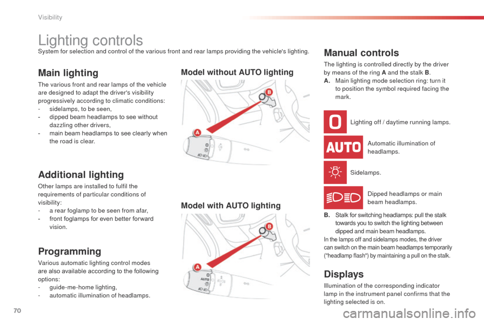 Citroen C3 PICASSO 2014 1.G Owners Manual 70
C3Picasso_en_Chap05_visibilite_ed01-2014
Lighting controlsSystem for selection and control of the various front and rear lamps providing the vehicles lighting.
Main lighting
The various front and Citroen C3 PICASSO 2014 1.G Owners Manual 70
C3Picasso_en_Chap05_visibilite_ed01-2014
Lighting controlsSystem for selection and control of the various front and rear lamps providing the vehicles lighting.
Main lighting
The various front and