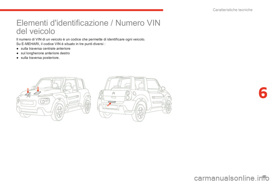 CITROEN E-MEHARI 2016  Libretti Di Uso E manutenzione (in Italian) 65
e-mehari_it_Chap06_caracteristiques-techniques_ed02-2016
Elementi d'identificazione / Numero VIN 
del veicolo
Il numero di VIN di un veicolo è un codice che permette di identificare ogni veico