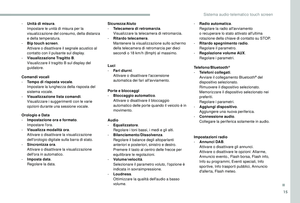 Page 201