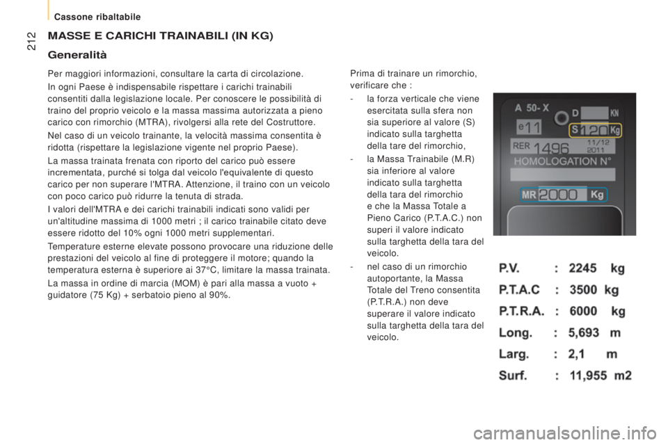 CITROEN JUMPER 2017  Libretti Di Uso E manutenzione (in Italian)  212
Jumper_it_Chap10_Particularites_ed01-2016
MASSE E CARICHI TRAINABILI (IN KG)
Per maggiori informazioni, consultare la carta di circolazione.
In ogni Paese è indispensabile rispettare i carichi t