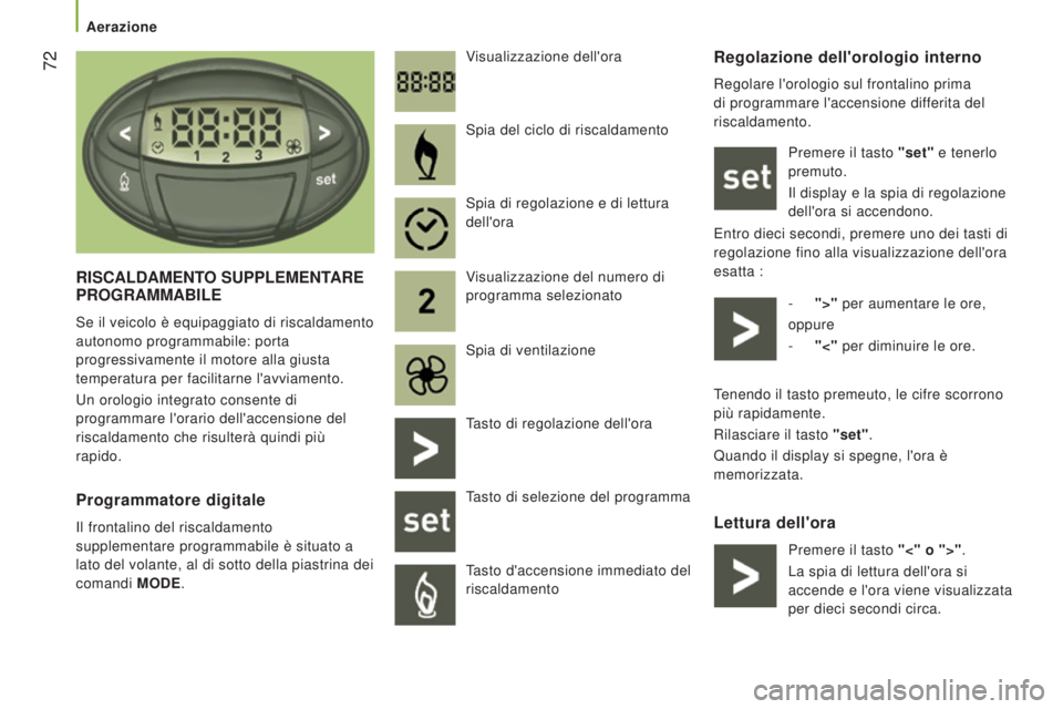 CITROEN JUMPER 2017  Libretti Di Uso E manutenzione (in Italian)  72
Jumper_it_Chap03_Ergo-et-confort_ed01-2016
Regolazione dell'orologio interno
Regolare l'orologio sul frontalino prima 
di programmare l'accensione differita del 
riscaldamento.Premere 