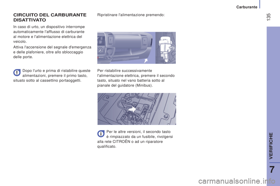 CITROEN JUMPER 2016  Libretti Di Uso E manutenzione (in Italian)  135
jumper_it_Chap07_Verifications_ed01-2015
CIRCUITO DEL CARBURANTE  
DISA

TTIVATO
Dopo l'urto e prima di ristabilire queste 
alimentazioni, premere il primo tasto, 
situato sotto al cassettino