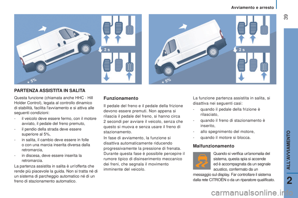 CITROEN JUMPER 2016  Libretti Di Uso E manutenzione (in Italian)  39
jumper_it_Chap02_Pret-a-Partir_ed01-2015
PARTENZA ASSISTITA  IN   SALITA
Questa funzione (chiamata anche HHC - Hill 
Holder Control), legata al controllo dinamico 
di stabilità, facilita l'av
