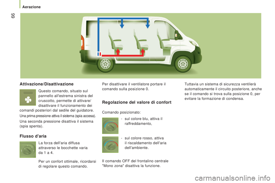 CITROEN JUMPER 2016  Libretti Di Uso E manutenzione (in Italian)  66
jumper_it_Chap03_Ergo-et-confort_ed01-2015
Attivazione/Disattivazione
Questo comando, situato sul 
pannello all'estrema sinistra del 
cruscotto, permette di attivare/
disattivare il funzioname