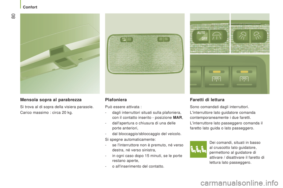 CITROEN JUMPER 2016  Libretti Di Uso E manutenzione (in Italian)  80
jumper_it_Chap03_Ergo-et-confort_ed01-2015
Dei comandi, situati in basso 
al cruscotto lato guidatore, 
permettono al guidatore di 
attivare / disattivare il faretto di 
lettura lato passeggero.
F