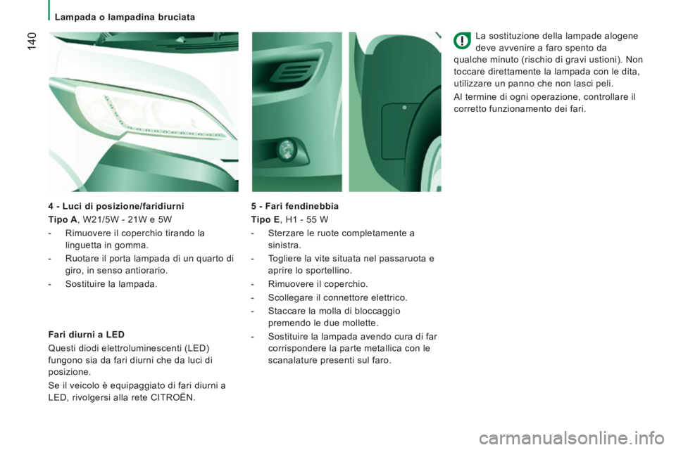 CITROEN JUMPER 2015 Libretti Di Uso E manutenzione (in Italian) Lampada o lampadina bruciata
140
JUMPER-PAPIER_IT_CHAP08_AIDE RAPIDE_ED01-2014
La sostituzione della lampade alogene
deve avvenire a faro spento da
qualche minuto (rischio di gravi ustio CITROEN JUMPER 2015 Libretti Di Uso E manutenzione (in Italian) Lampada o lampadina bruciata
140
JUMPER-PAPIER_IT_CHAP08_AIDE RAPIDE_ED01-2014
La sostituzione della lampade alogene
deve avvenire a faro spento da
qualche minuto (rischio di gravi ustio