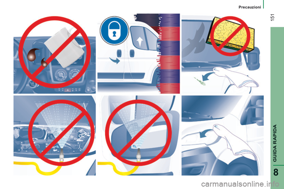 CITROEN JUMPER 2015  Libretti Di Uso E manutenzione (in Italian)    Precauzioni   
 151
GUIDA RAPIDA
8
JUMPER-PAPIER_IT_CHAP08_AIDE RAPIDE_ED01-2014 