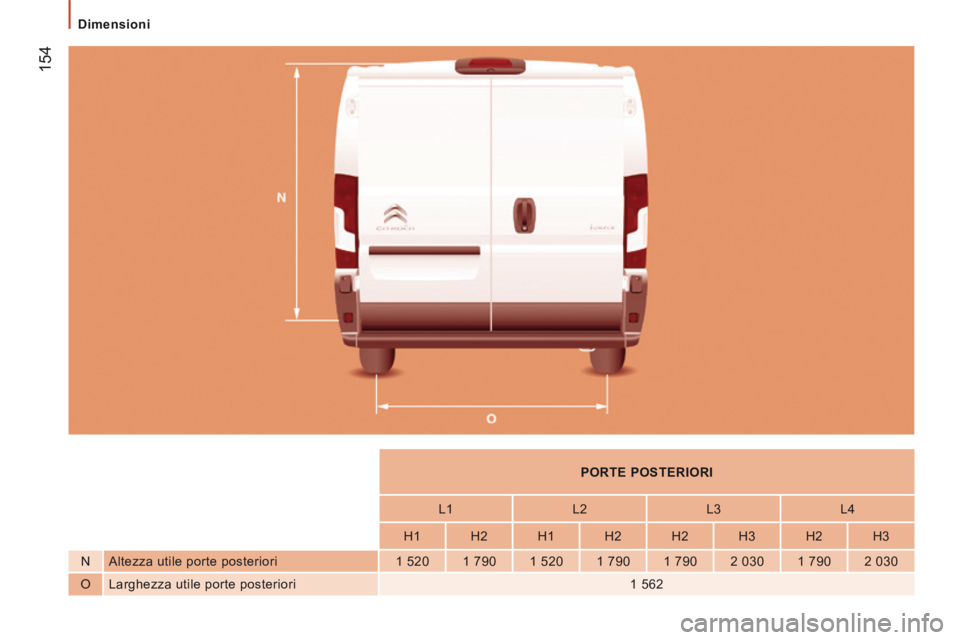 CITROEN JUMPER 2015  Libretti Di Uso E manutenzione (in Italian)  154
   Dimensioni   
JUMPER-PAPIER_IT_CHAP09_CARACTERISTIQUES TECHNIQUES_ED01-2014
          PORTE POSTERIORI   
          L1    L2    L 3     L4  
          H1    H2    H1    H2    H2    H 3     H2 