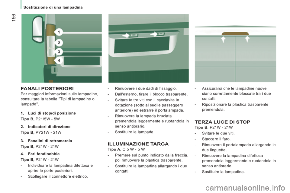 CITROEN JUMPER 2014  Libretti Di Uso E manutenzione (in Italian) 156
   
 
Sostituzione di una lampadina  
 
 
 
 
 
FANALI   POSTERIORI  
Per maggiori informazioni sulle lampadine,
consultare la tabella "Tipi di lampadine o
lam
pade".   
-   Rimuovere i due dadi d