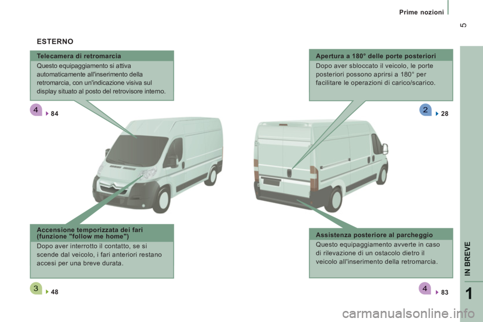 CITROEN JUMPER 2013  Libretti Di Uso E manutenzione (in Italian) 4
34
2
1
IN BREV
E
5
   
 
Prime nozioni
   
Telecamera di retromarcia 
  Questo equipaggiamento si attiva 
automaticamente allinserimento della 
retromarcia, con unindicazione visiva sul 
display s