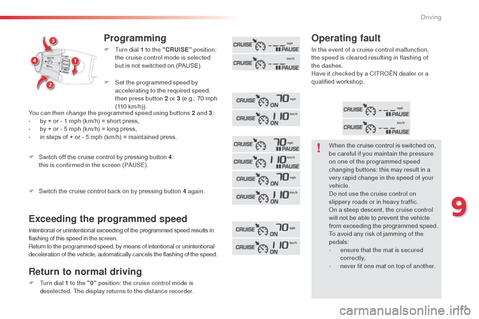 Citroen C3 PICASSO RHD 2014 1.G Owners Manual 135
Programming
F Turn dial 1 to the "CRUISE" position:
the cruise control mode is selected
but is not switched on (PAUSE).
Exceeding the programmed speed
Intentional or unintentional exceeding of t Citroen C3 PICASSO RHD 2014 1.G Owners Manual 135
Programming
F Turn dial 1 to the "CRUISE" position:
the cruise control mode is selected
but is not switched on (PAUSE).
Exceeding the programmed speed
Intentional or unintentional exceeding of t