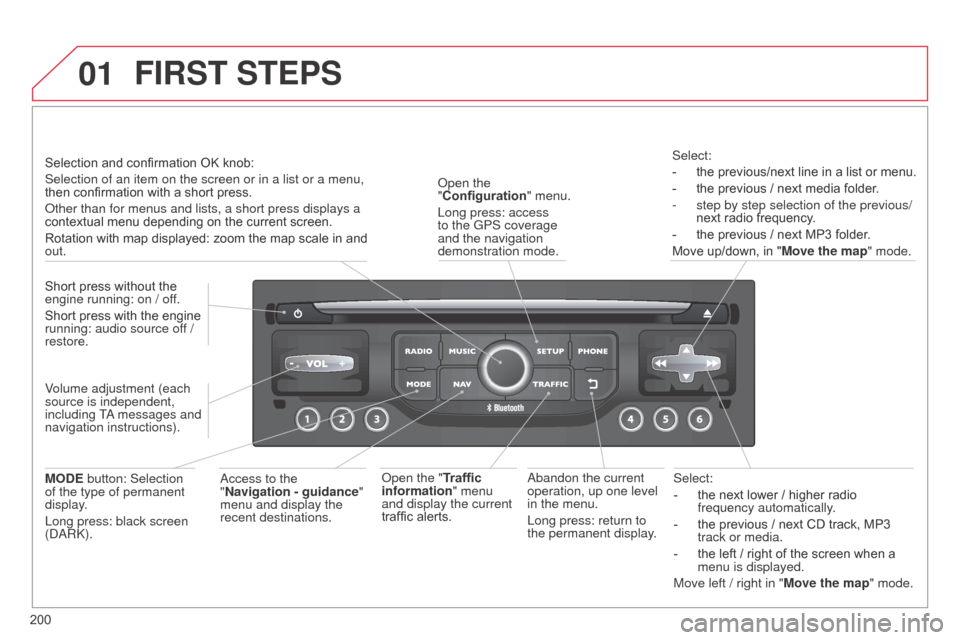 Citroen C3 PICASSO RHD 2014 1.G Owners Manual 01
200Select:
-
 
the next lower / higher radio 
frequency automatically

.
-  
the previous / next CD track, MP3 
track or media.
-
  
the left / right of the screen when a 
menu is displayed.
Move l