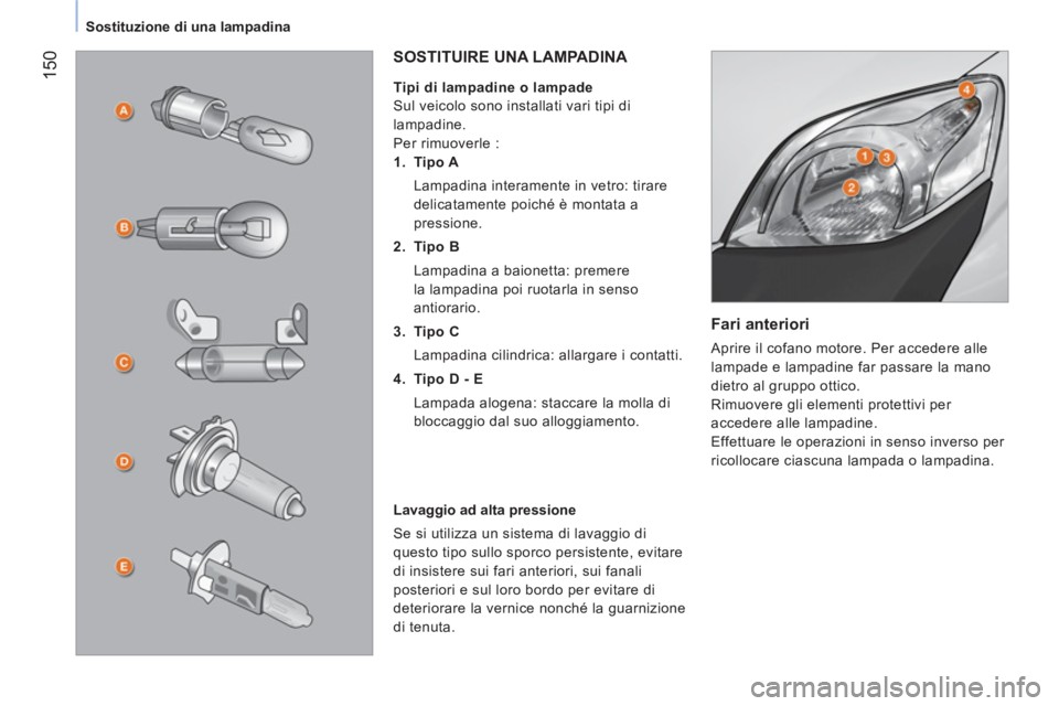 CITROEN NEMO 2014  Libretti Di Uso E manutenzione (in Italian)  150
 
 
 
Sostituzione di una lampadina  
 
 
 
Fari anteriori 
 
Aprire il cofano motore. Per accedere alle 
lampade e lampadine far passare la mano 
dietro al gruppo ottico. 
  Rimuovere gli elemen