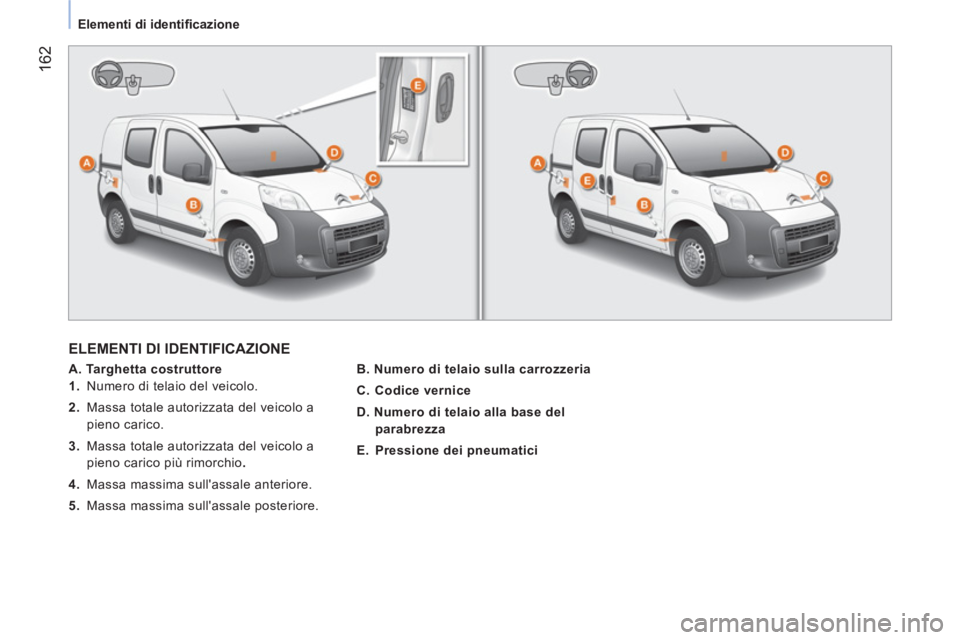 CITROEN NEMO 2014  Libretti Di Uso E manutenzione (in Italian)  162
 
 
 
Elementi di identiﬁ cazione  
 
 
ELEMENTI DI IDENTIFICAZIONE 
 
 
 
A. Targhetta costruttore  
   
 
1.  Numero di telaio del veicolo. 
   
2.  Massa totale autorizzata del veicolo a 
pi