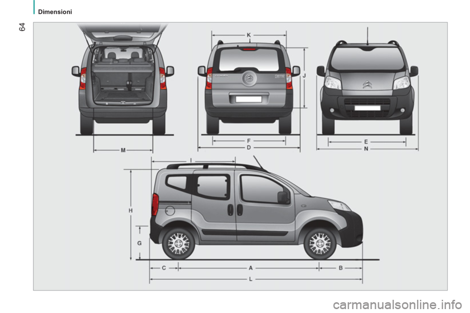 CITROEN NEMO 2014  Libretti Di Uso E manutenzione (in Italian)  64
 
 
 
Dimensioni  
  