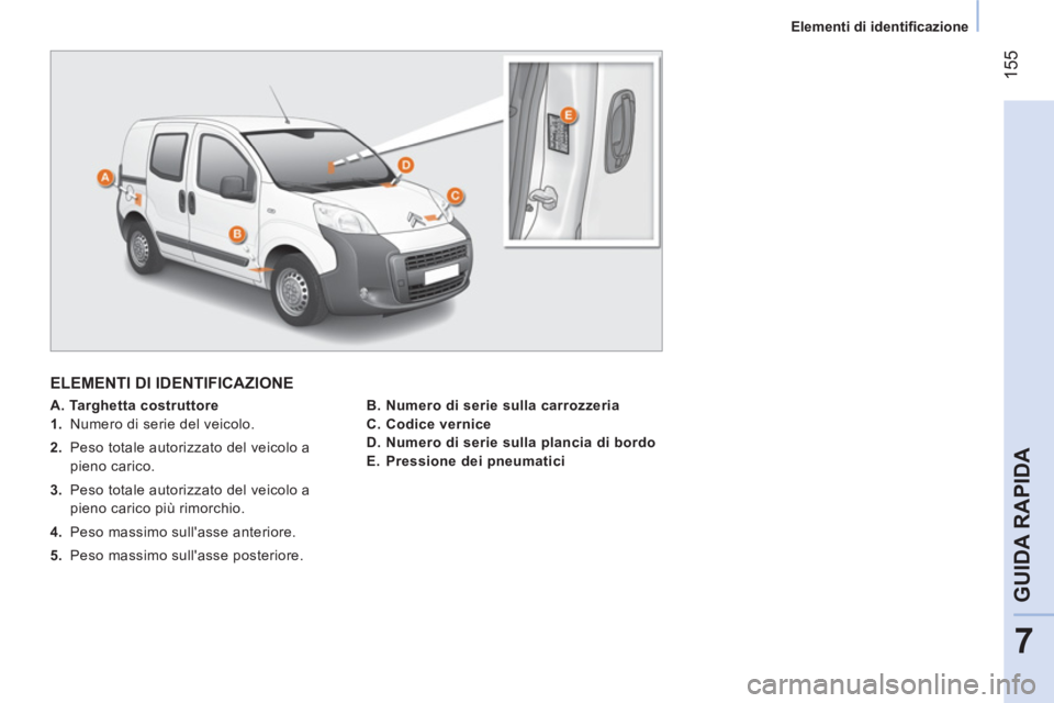 CITROEN NEMO 2013  Libretti Di Uso E manutenzione (in Italian)  155
7
GUIDA RAPIDA
 
 
 
Elementi di identiﬁ cazione  
 
 
ELEMENTI DI IDENTIFICAZIONE 
 
 
 
A. Targhetta costruttore  
   
 
1.   Numero di serie del veicolo. 
   
2.   Peso totale autorizzato de