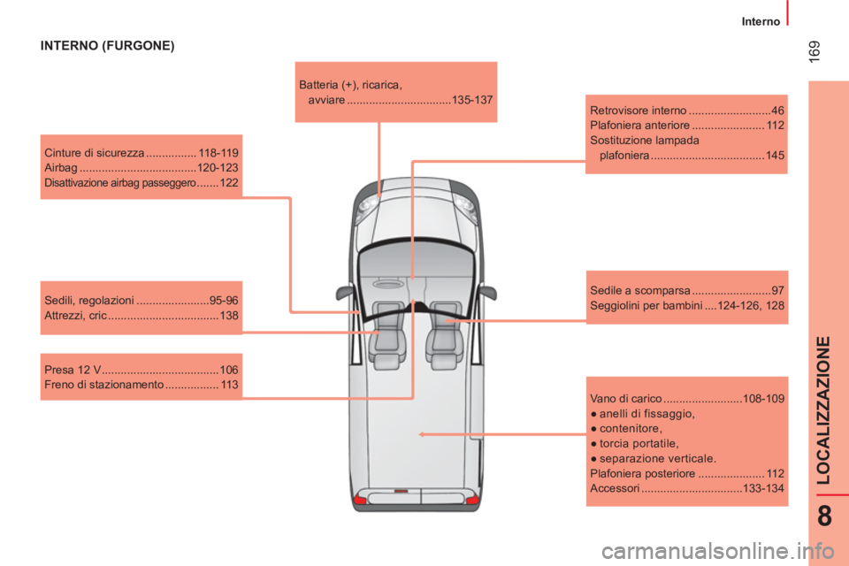 CITROEN NEMO 2013  Libretti Di Uso E manutenzione (in Italian)  169
8
LOCALIZZAZIONE
 
 
 
Interno  
 
   
Cinture di sicurezza ................ 118-119 
  Airbag .....................................120-123 
 
Disattivazione airbag passeggero ....... 122  
   
S